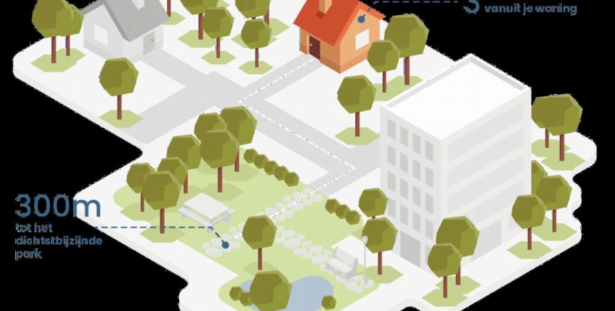 Dorpstafel Fijnaart kiest voor een groener Fijnaart